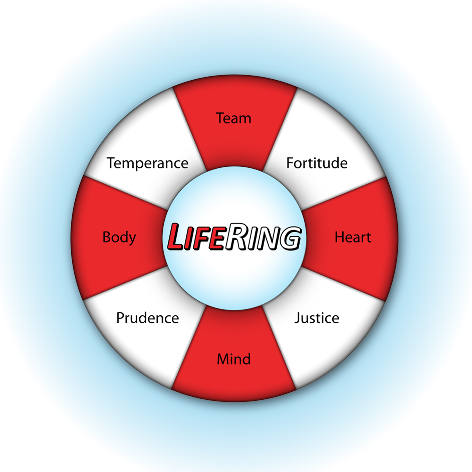 SKWIM life ring with values